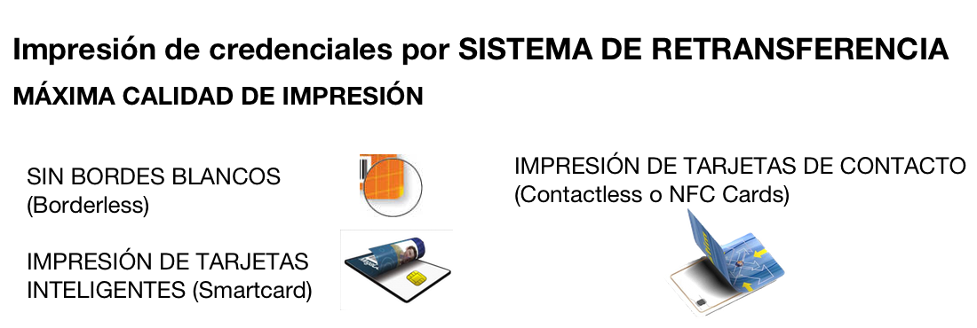 IMPRESIÓN EN DISTEMA DE RETRANSFERENCIA